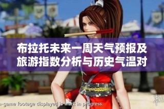 布拉托未来一周天气预报及旅游指数分析与历史气温对比