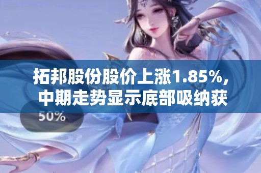 拓邦股份股价上涨1.85%, 中期走势显示底部吸纳获利筹码
